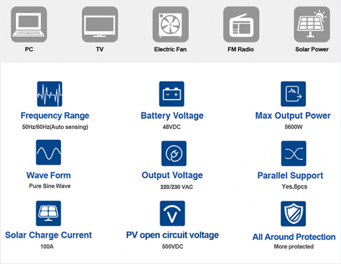 Home Energy Storage Inverters And Battery 3KW 5kW 6KW 8KW 10KW 3