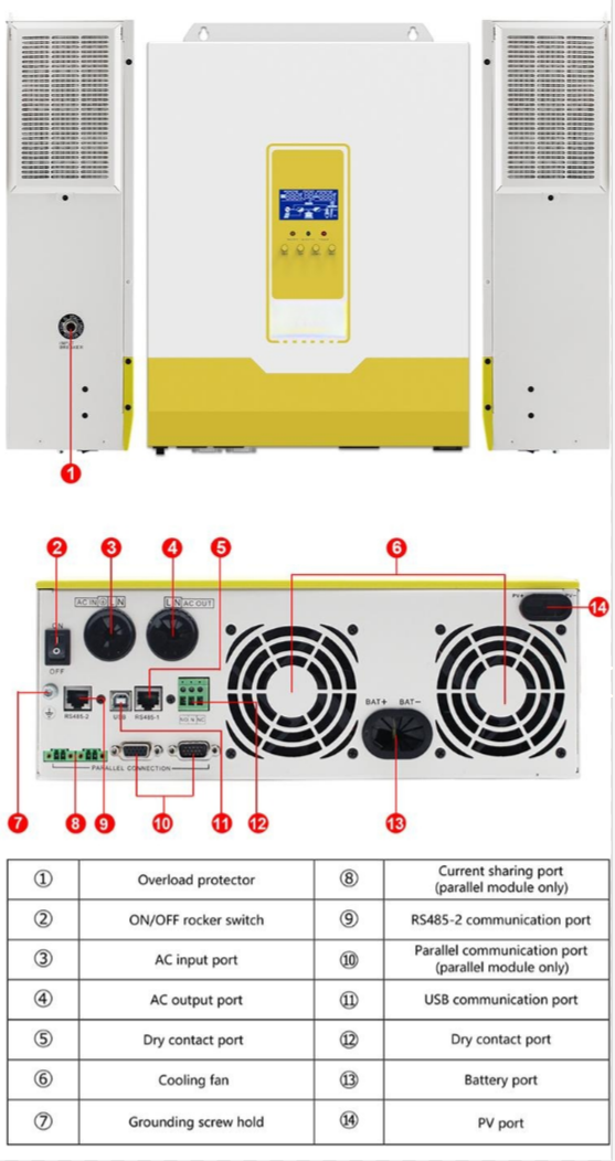 Home Energy Storage Inverters And Battery 3KW 5kW 6KW 8KW 10KW 7