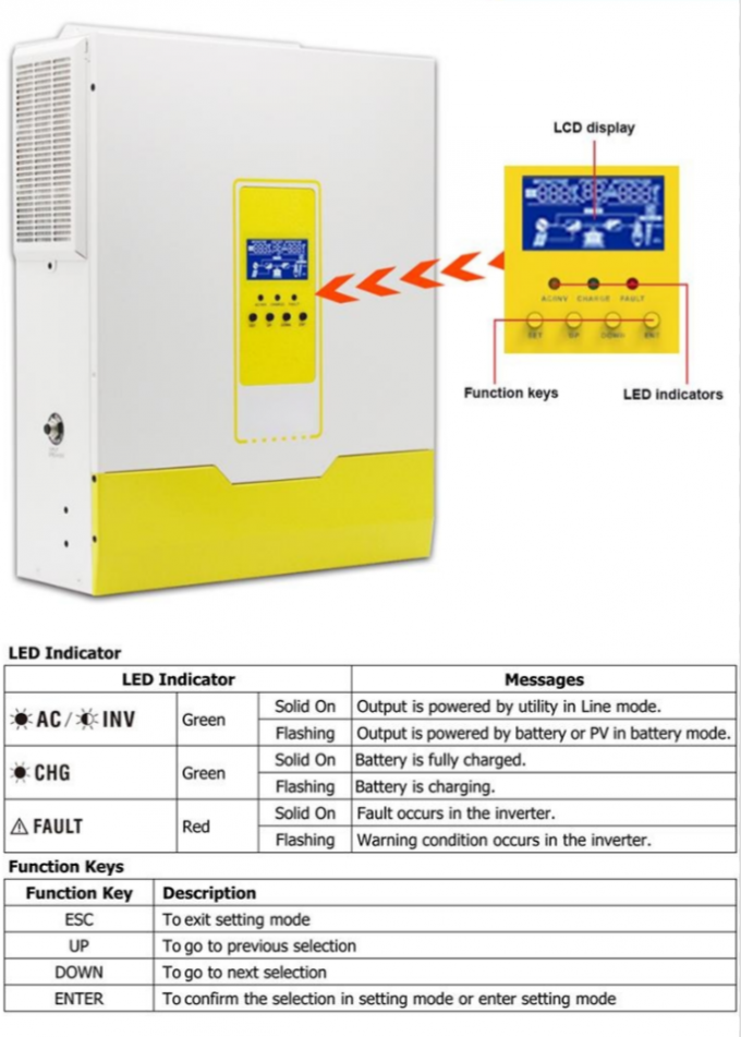 Home Energy Storage Inverters And Battery 3KW 5kW 6KW 8KW 10KW 6