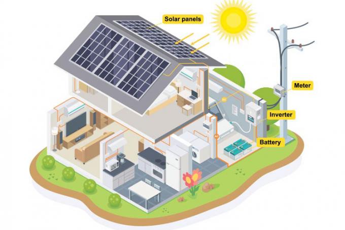 48V100ah Lifepo4 batterie Lifepo4 batterie 48v batterie au lithium pour système d'énergie solaire 6