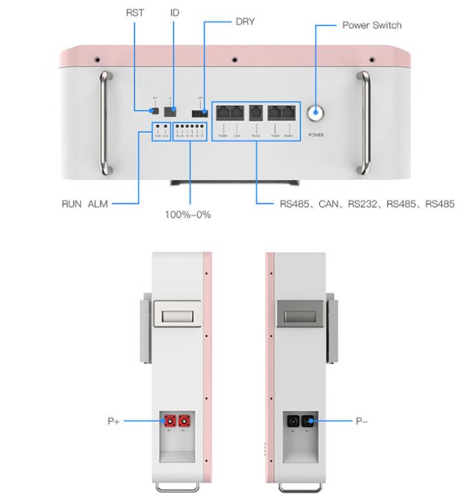 Batterie à paroi LiFePo4 Batterie 51.2V 70Ah Stockage d'énergie à domicile Batterie au lithium 0
