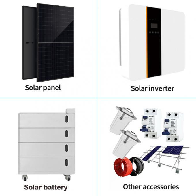 Système de panneaux solaires pour usage domestique 6