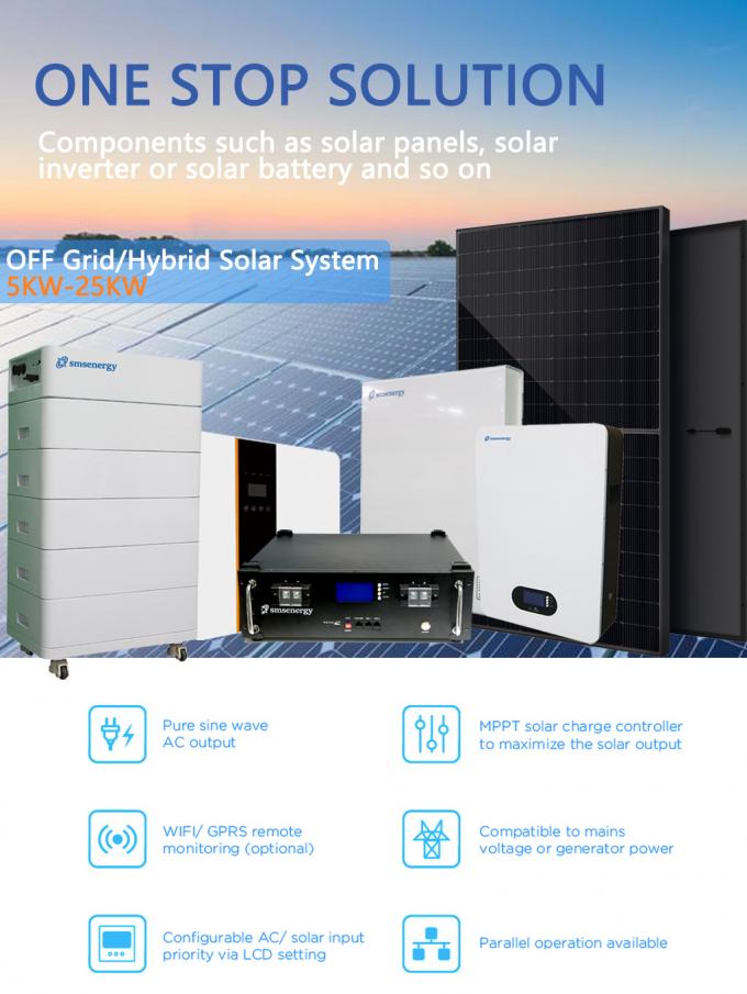 Système de panneaux solaires pour usage domestique 7