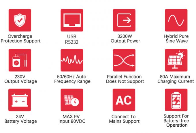 Invertisseur solaire hybride monophase contrôleur MPPT Invertisseur CA pour maison 1