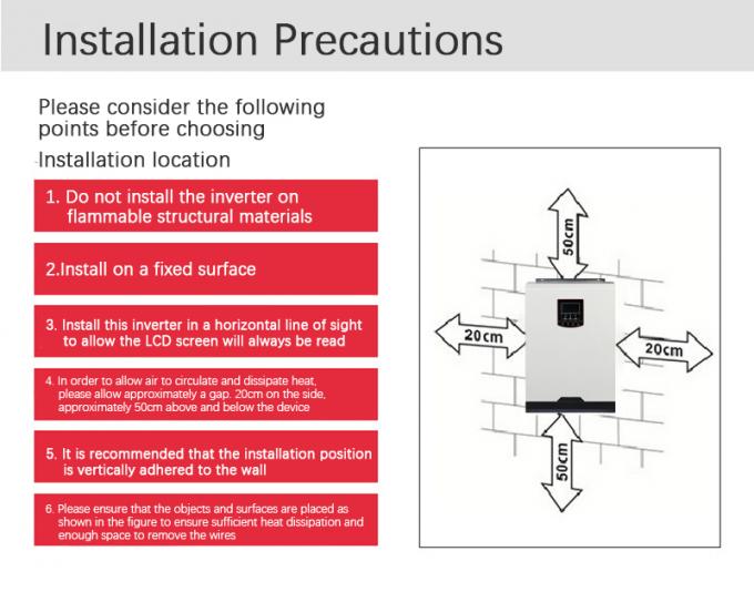 Invertisseur solaire hybride monophase contrôleur MPPT Invertisseur CA pour maison 7