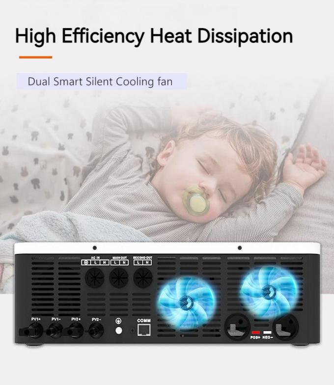 Invertisseur hybride solaire à onde sinusoïdale pure, double MPPT, chargeur d'invertisseur pour système d'énergie solaire 4