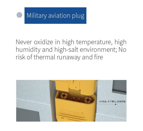 Système solaire de production d'énergie solaire 1