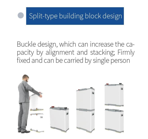 Système solaire de production d'énergie solaire 2
