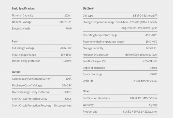 Système solaire de production d'énergie solaire 11