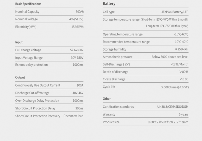 Système solaire de production d'énergie solaire 19