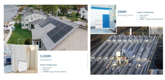 Système solaire de production d'énergie solaire 20