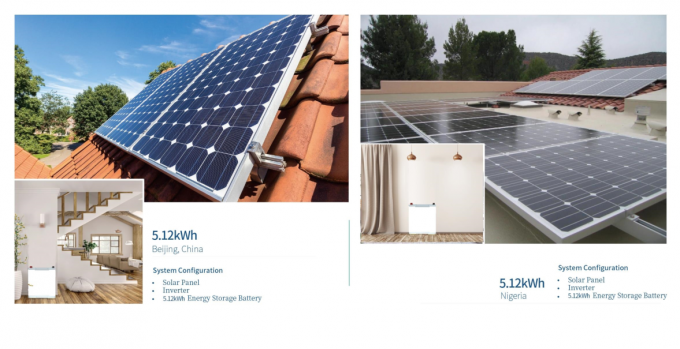 Système solaire de production d'énergie solaire 21