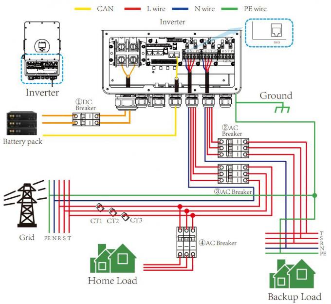 8KW 6KW 5KW 8kW Solar Inverter For Solar Energy Storage System 2