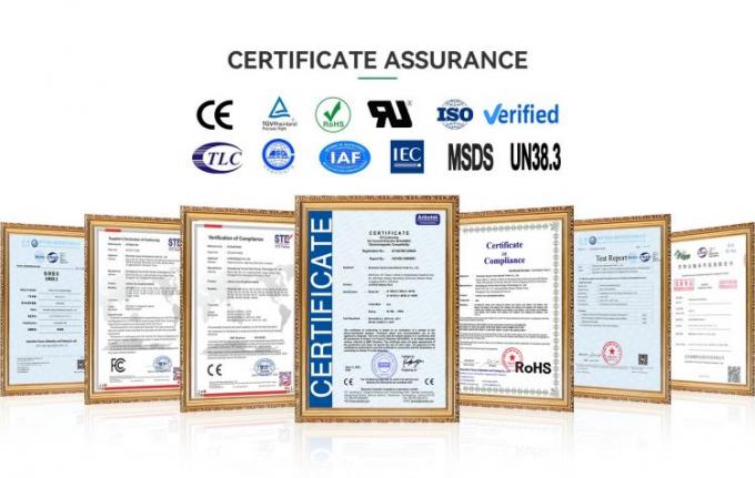 10KW 20KW 30KW 50KW 80KW 100KW Sistema solar industrial en red 3