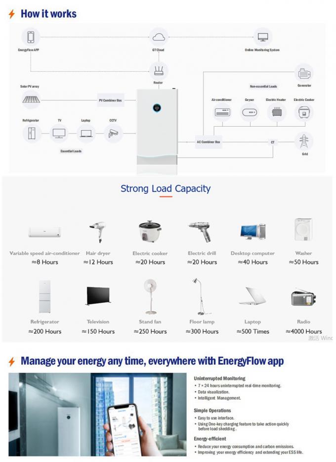 BMS ESS UPS 6kw 10kw Inversor híbrido con batería de almacenamiento de energía acumulable incorporada Todo un conjunto para el hogar 4