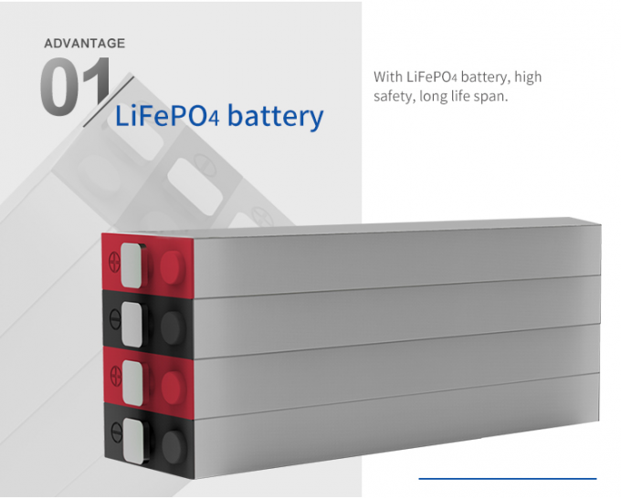 100ah 150ah 200ah Potencia de reserva Batería de litio Sistema de almacenamiento de energía fuera de la red para el hogar y la escuela 1