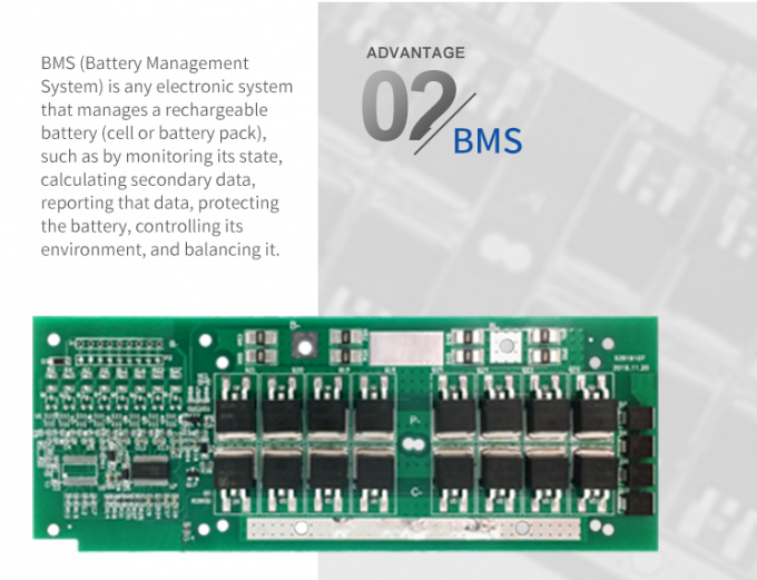 100ah 150ah 200ah Potencia de reserva Batería de litio Sistema de almacenamiento de energía fuera de la red para el hogar y la escuela 2