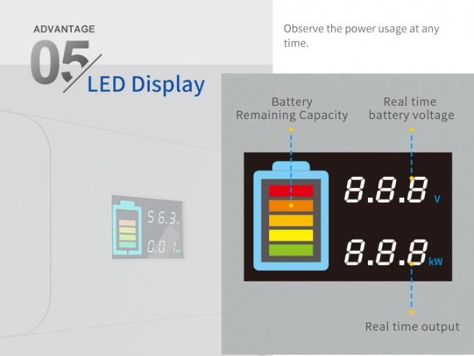 100ah 150ah 200ah Potencia de reserva Batería de litio Sistema de almacenamiento de energía fuera de la red para el hogar y la escuela 5