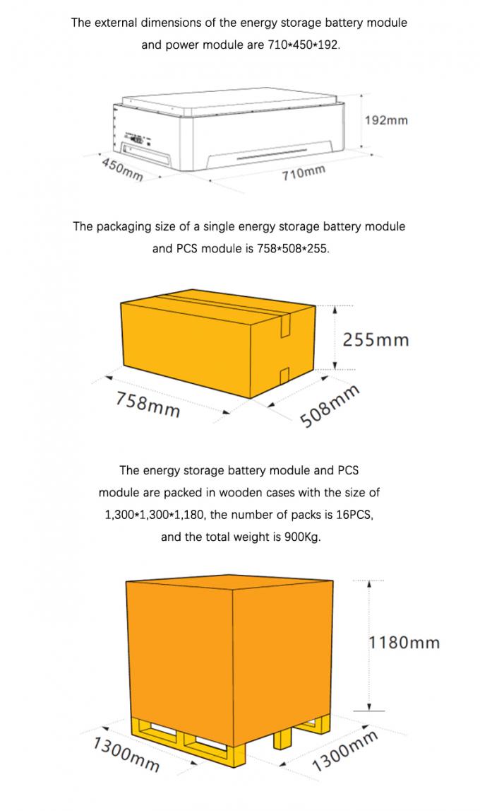 5KW 10KW 20KW Sistema solar fuera de la red 4
