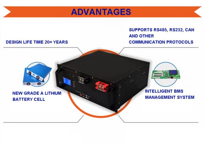 Batería híbrida Lifepo4 51.2v Almacenamiento de energía solar fuera de la red 0