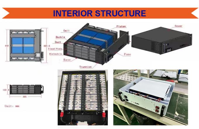 Batería híbrida Lifepo4 51.2v Almacenamiento de energía solar fuera de la red 1