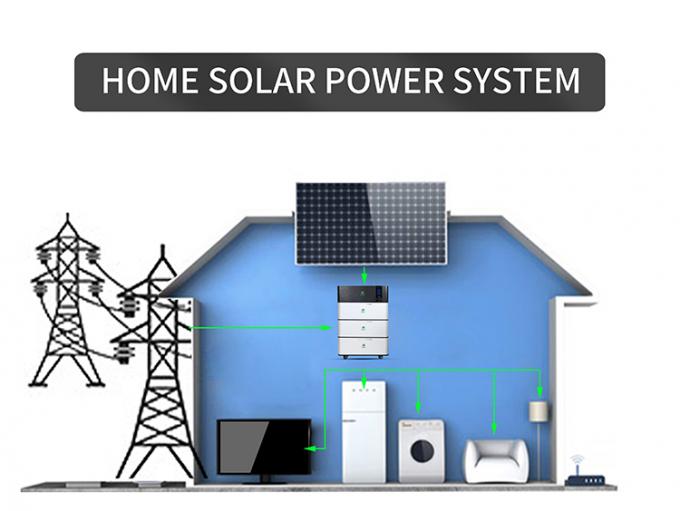 Sistema de almacenamiento de energía fuera de la red 2