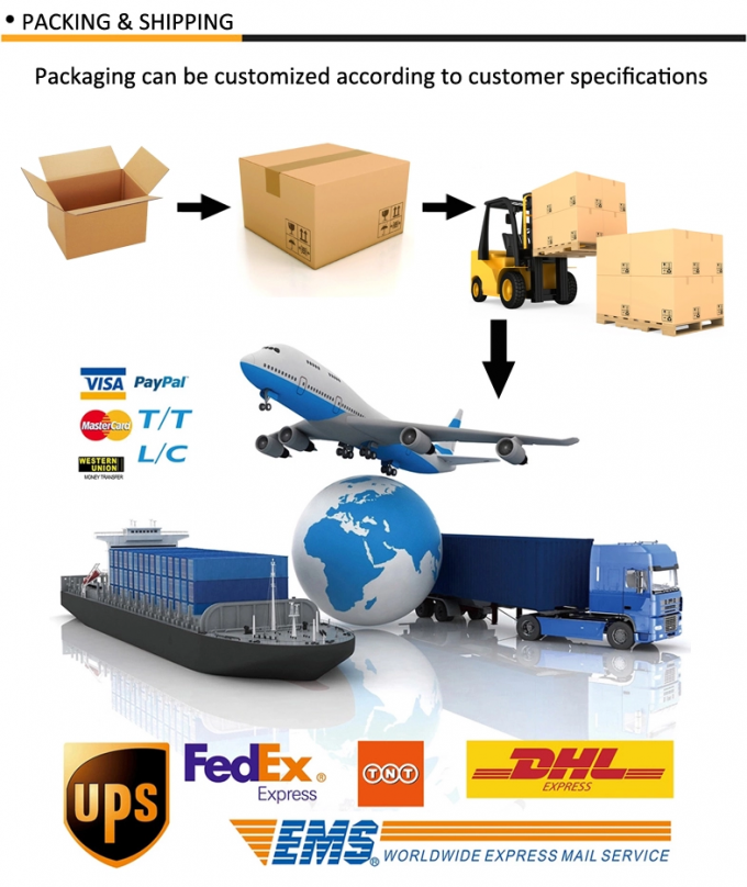 51.2V 10Kw Sistema de energía solar fuera de la red Almacenamiento de energía para el hogar 48V 200Ah 2