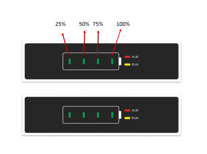 51.2V 10Kw Sistema de energía solar fuera de la red 48V 200Ah Batería de litio híbrida solar 0
