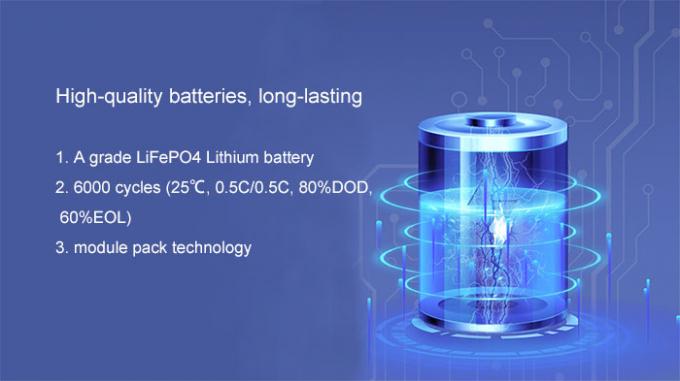 51.2V 10Kw Sistema de energía solar fuera de la red 48V 200Ah Batería de litio híbrida solar 1