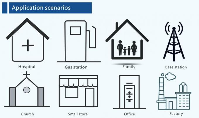 IP65 Batería inteligente LiFePO4 de almacenamiento de energía solar HVM ESS 1