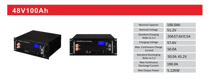 บ้านเรือน Off Grid Solar Lithium Battery Storage Rack มอนท์ 3