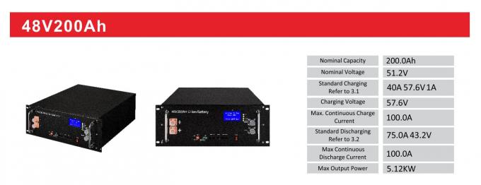 บ้านเรือน Off Grid Solar Lithium Battery Storage Rack มอนท์ 5