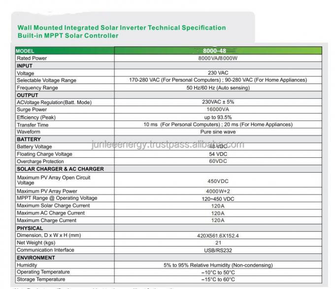 Off Grid Energy Storage 8KW Solar Inverter Built-In Two 4000W MPPTs 230V Ac 0