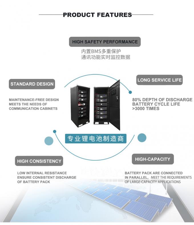 LiFEPO4 OFF GRID Energy Storage 24V 200AH 48 Volt Lithium Ion Battery Pack 6