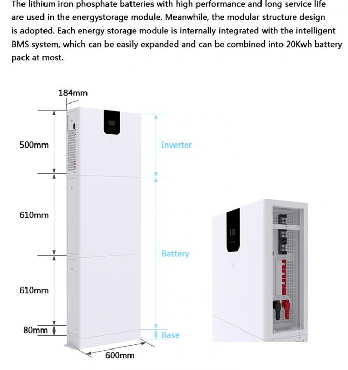 Semua dalam Satu Sistem Penyimpanan Energi Penyimpanan Baterai Surya Untuk Rumah 0