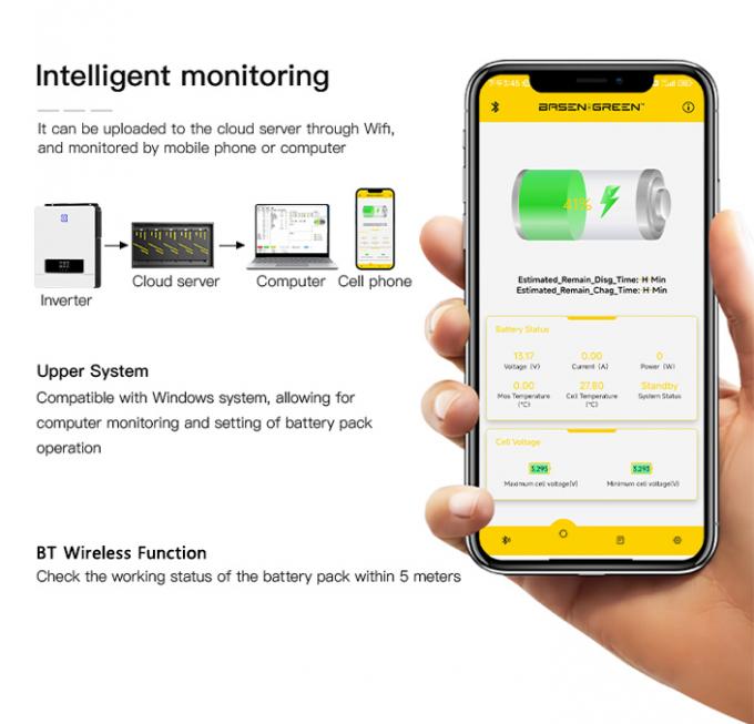 200Ah 10Kwh Lifepo4 Power Wall Mounted Inverter Bộ pin Hệ thống năng lượng mặt trời 6